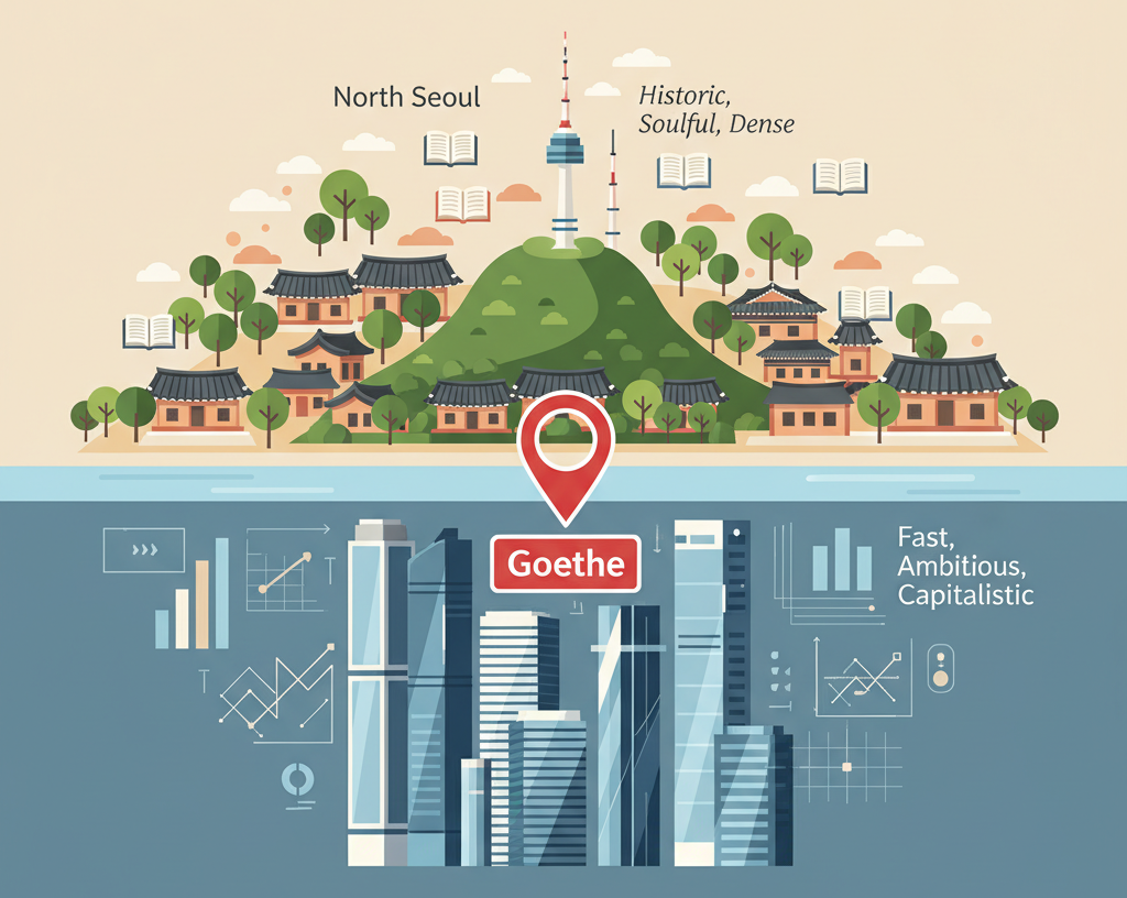 Vol.1  Seoul’s Dual System: Density vs. Velocity