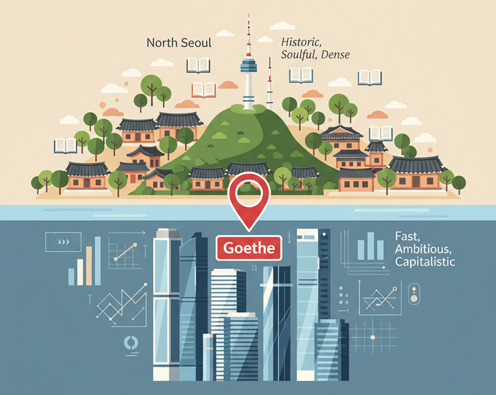 Vol.1  Seoul’s Dual System: Density vs. Velocity